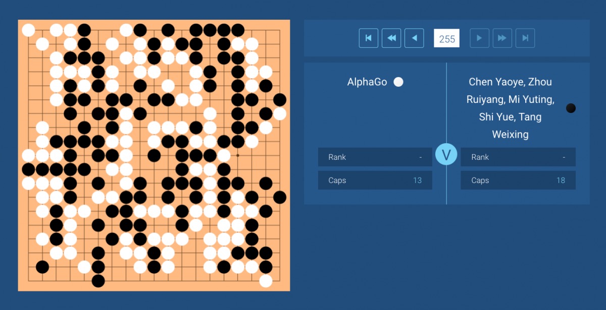 Sau khi đánh bại các nhà vô địch cờ vây, AlphaGo của Google sẽ ‘nghỉ hưu' (ảnh: Google)