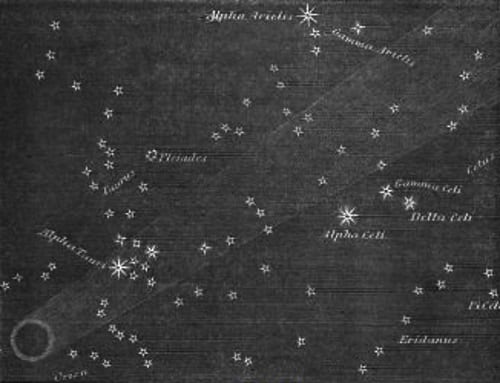 Siêu sao chổi năm 1264 trong lịch sử thế giới và Đại Việt