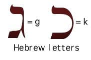 Ký tự tương đương với “g” và “k” trong tiếng Do Thái cổ.  