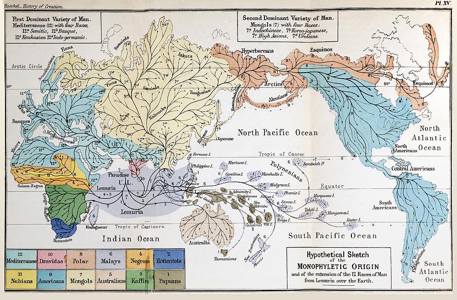 nền văn minh Lemuria ở Ấn Độ Dương