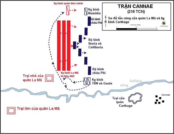 Cannae: Trận đánh kinh điển giữa quân La Mã và quân Carthage