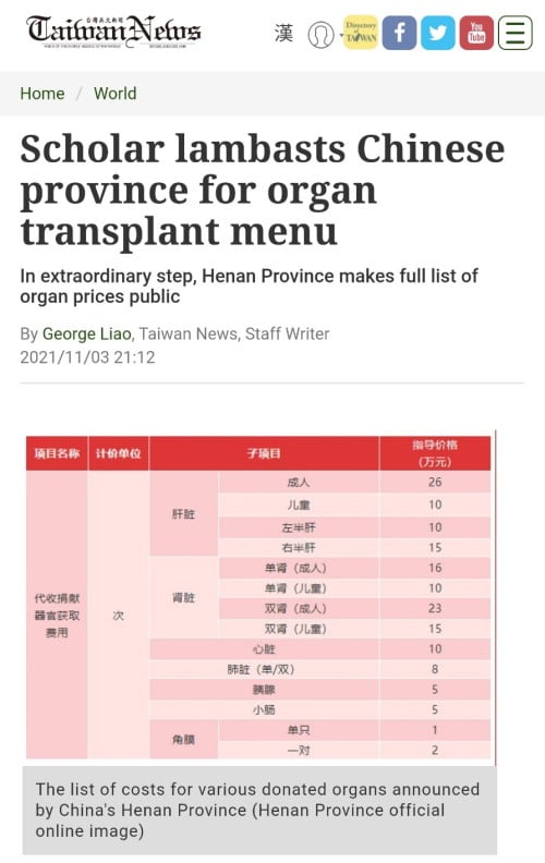 TQ: 6 cơ quan tỉnh Hà Nam công khai chi phí nội tạng cấy ghép