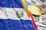 El Salvador đứng bên bờ vực khi đặt cược số phận đất nước vào Bitcoin